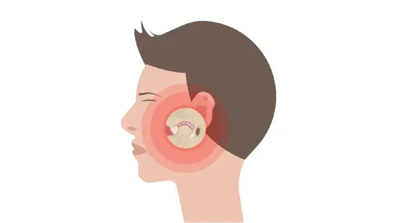 TMJ Pain Treatment: Causes, Symptoms & Relief