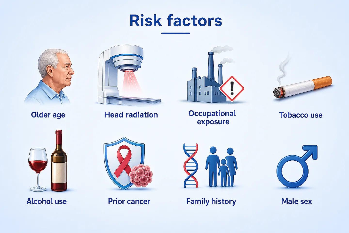 salivary gland cancer tobacco Cancer: Symptoms & Treatment Salivary gland tumors | Altru